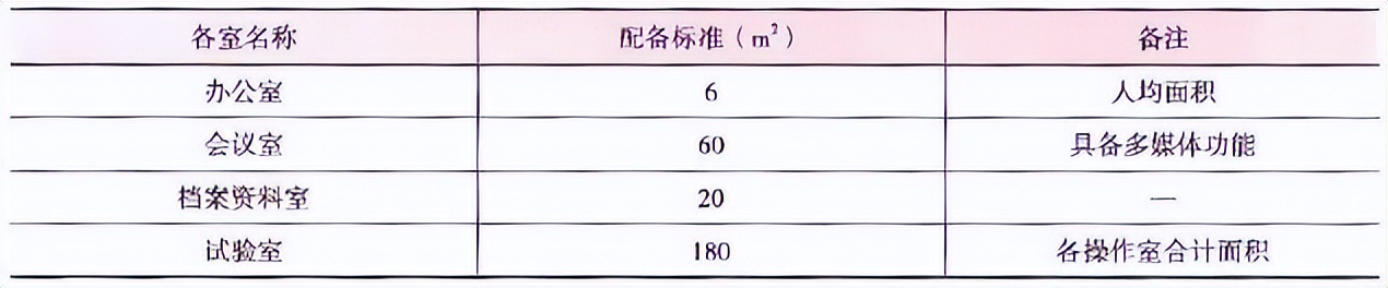 2023年二级建造师公路讲义,2020年二级建造师公路案例解析