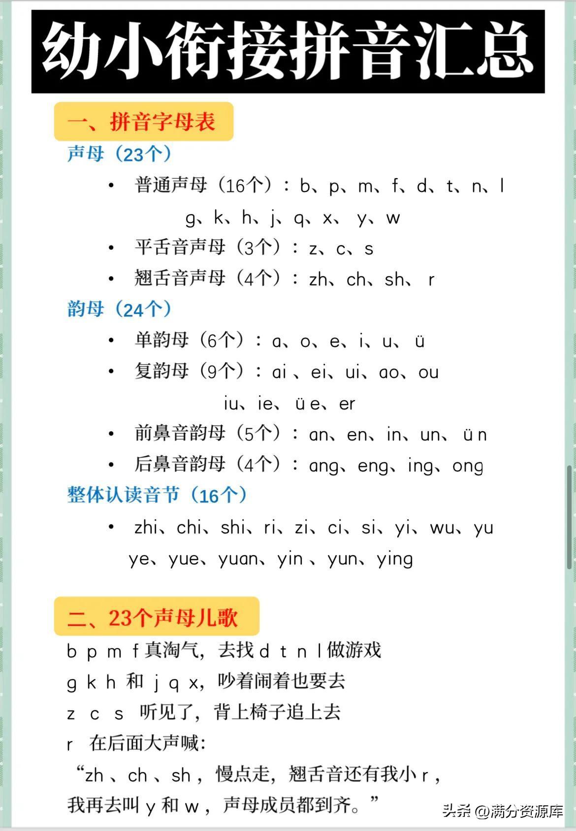 拼音学习幼小衔接声母韵母拼读,声母韵母拼读口诀完整版儿童版