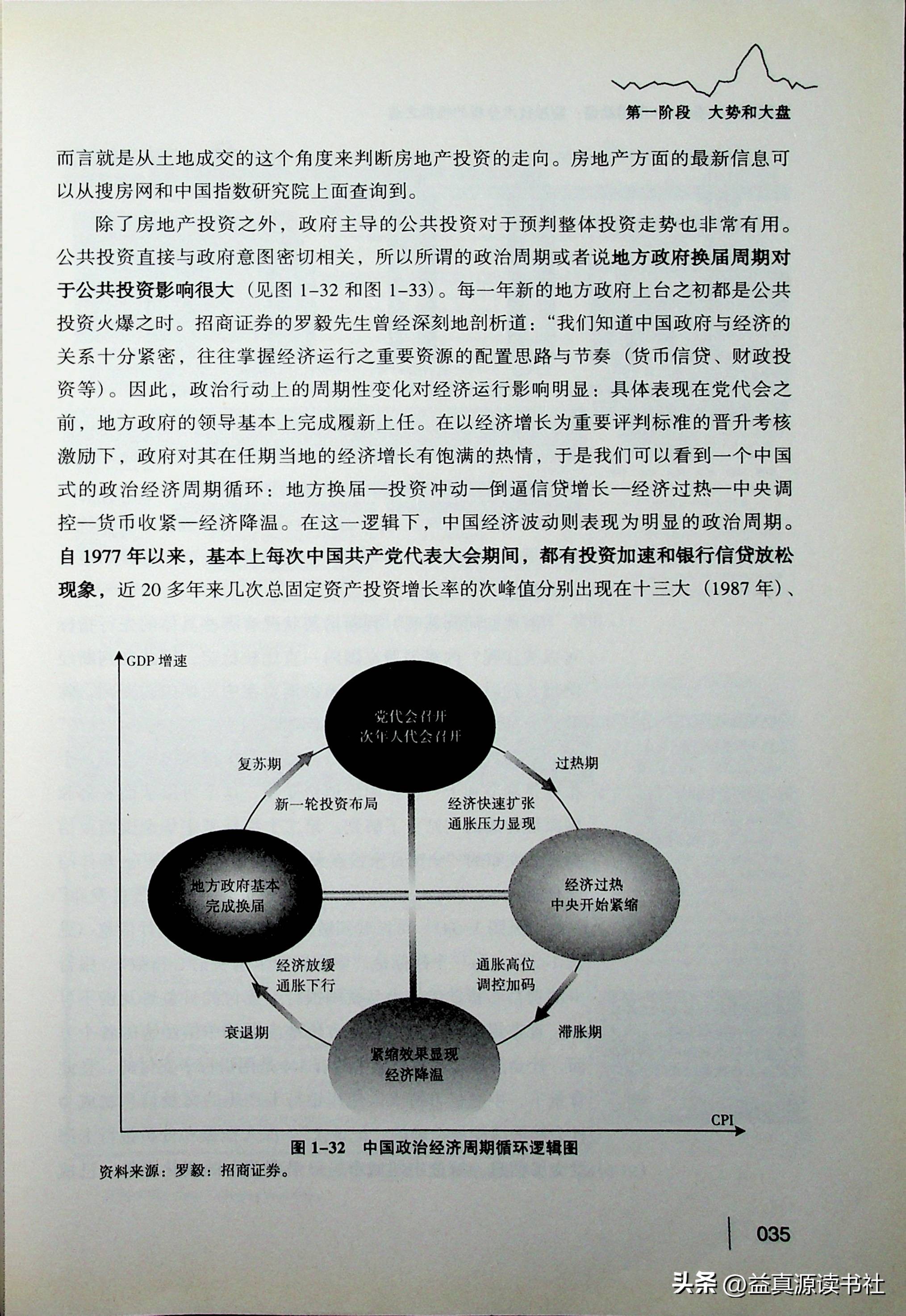 股市短线交易课,股票短线24堂