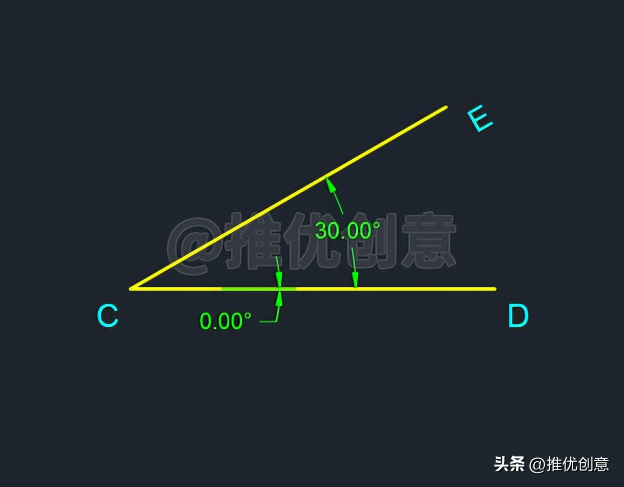 autocad角度线画法,autocad如何绘制角度