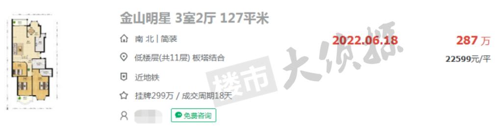 金山金水湖周边房价一跌再跌,金山学区二手房价最新消息