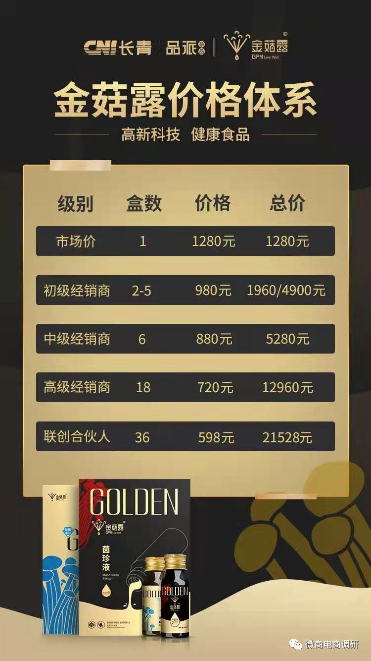 从吸脂兽到金菇露，长青品派三级分销市场混乱