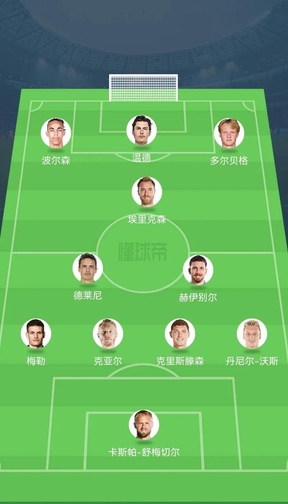 世界杯32强巡礼,世界杯32强巡礼澳大利亚队