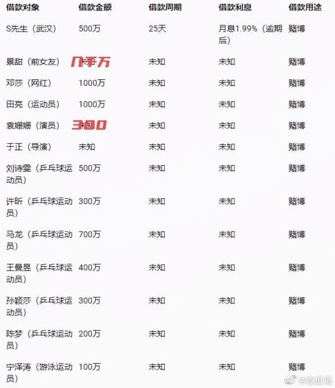 閫楀鍚愭Ы鏂版氮浣撹偛,閫楀鍚愭Ы