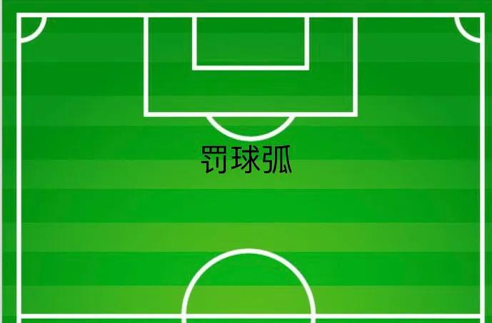 看球入门知识科普,篮球教学基础知识