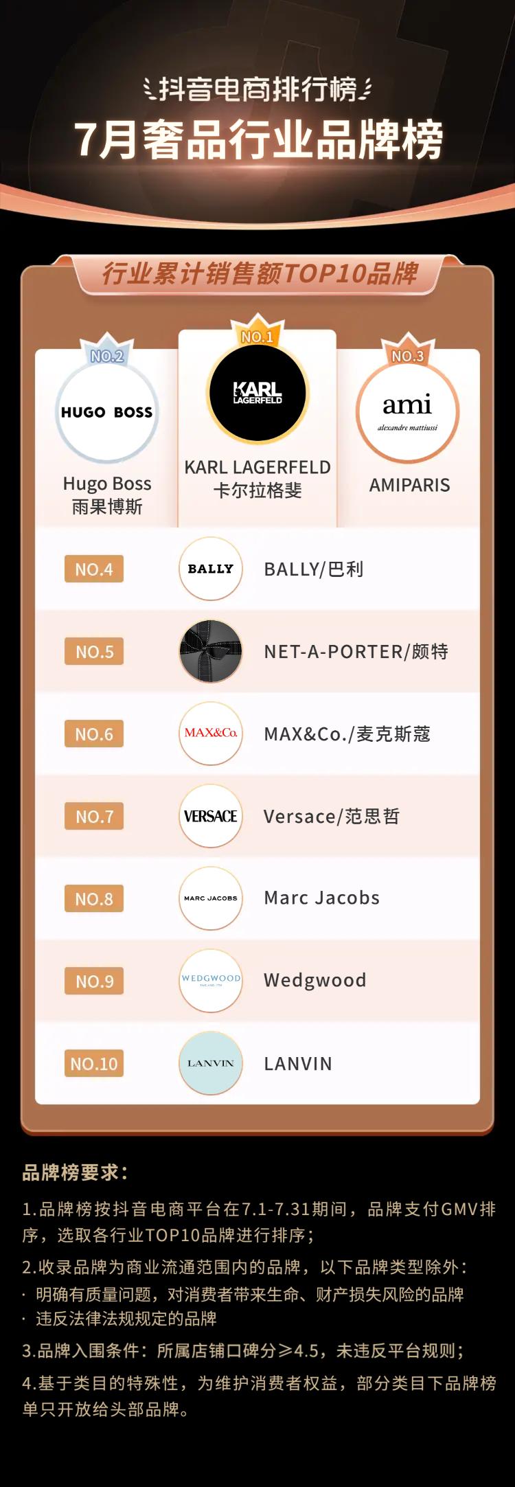 2021电商夏季火爆产品排行榜,抖音电商黑马榜排行榜