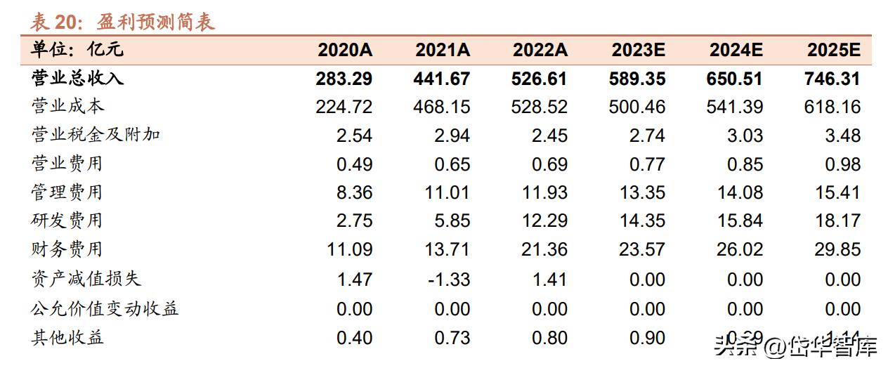 粤电力a股票最新分析,电力板块粤电力a怎么样