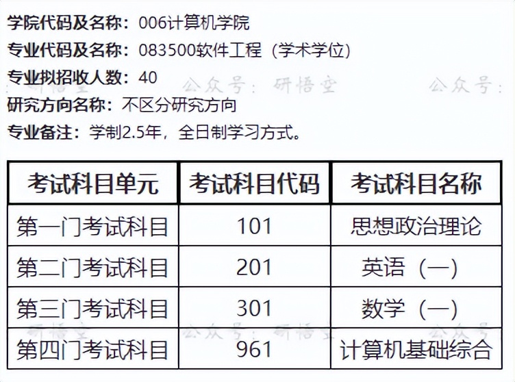 这所学校好吗英文,虽不是211但学校还不错的院校