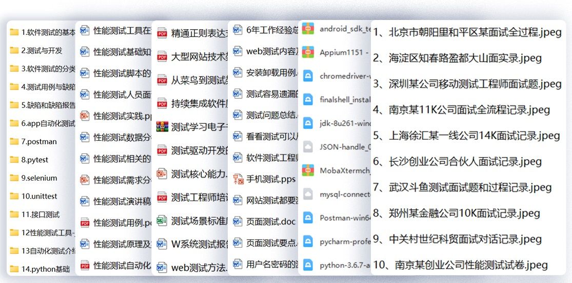 软件测试培训机构哪个靠谱,软件测试哪个线上培训机构靠谱