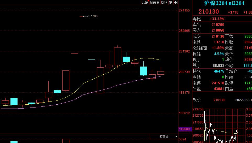 楸块奔娓告垙涓殑宸ヤ綔浜哄憳,楸块奔娓告垙浜虹墿浜ゆ槗