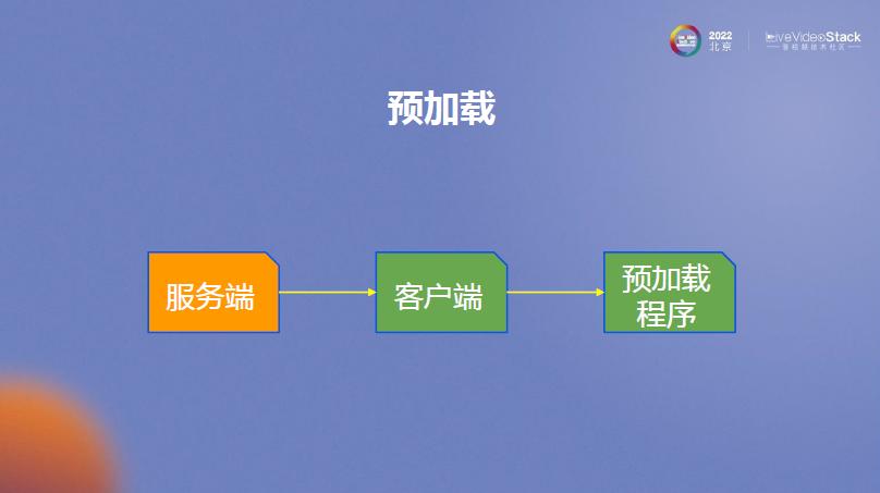 mxplayer本地视频,mxplayer播放视频优化