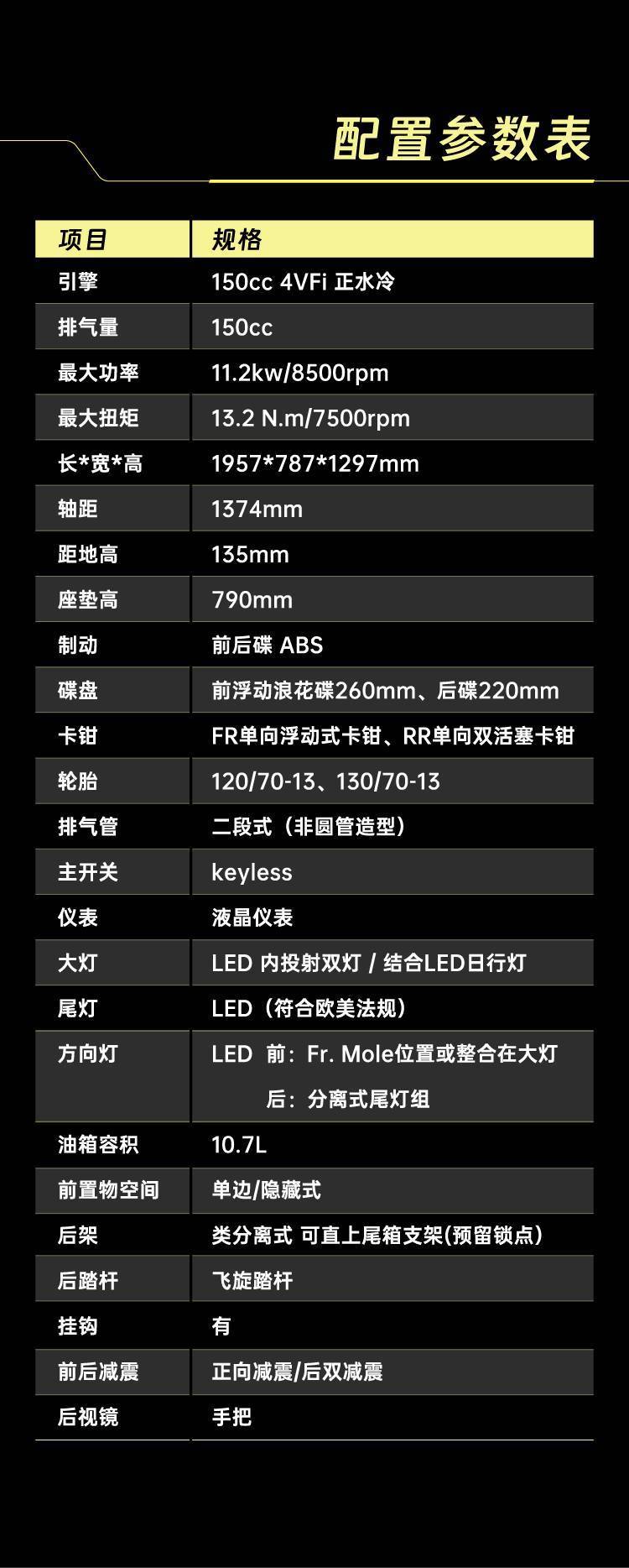2024款光阳racingx150长征版降价,光阳racingx150长征版优惠活动