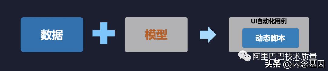 1688发布产品标准属性怎么优化,1688发布产品技巧有哪些