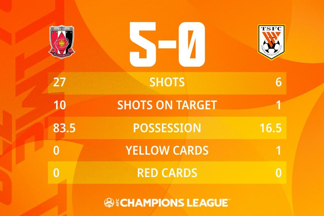 4场净负25球,中国足球的“根”彻底烂了