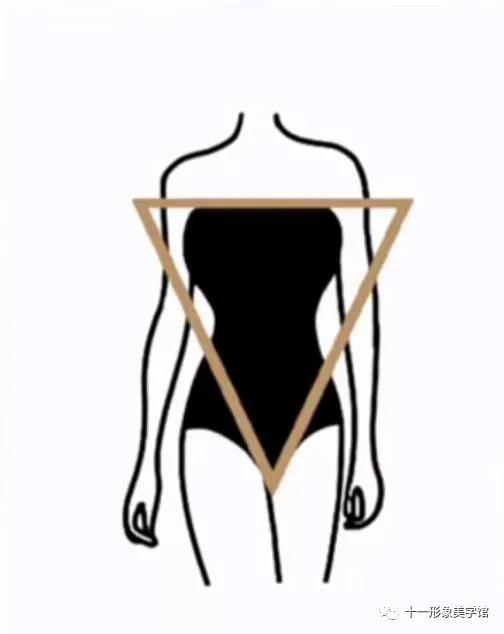 肩宽厚背厚胳膊粗怎么减有效得快,一边肩窄一边肩宽怎样改善