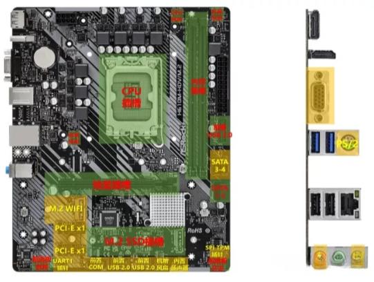 主板哪些接口被淘汰了,主板冷门接口