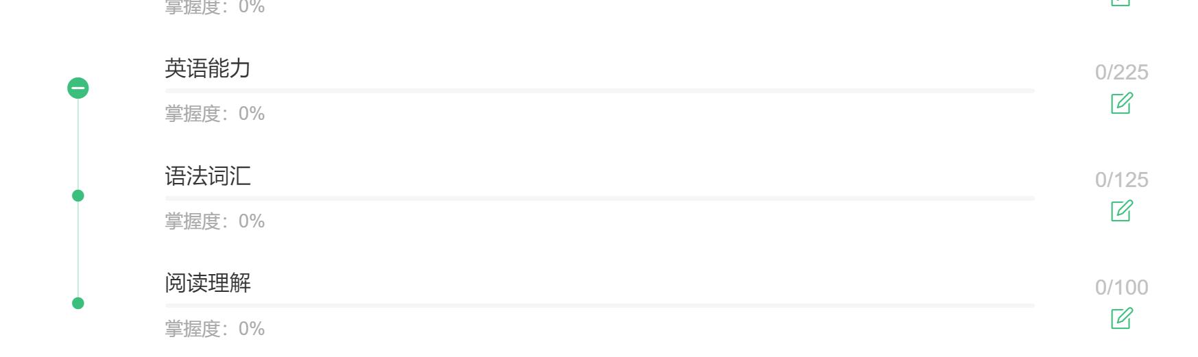 浦发银行笔试资料推荐2024,浦发考试真题