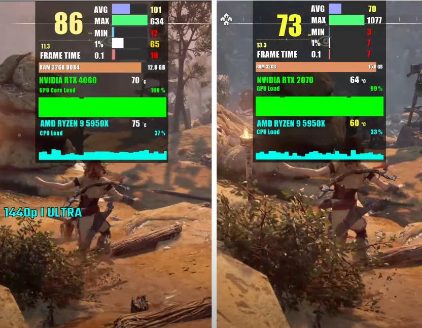 rtx2070游戏对比rtx2060,rtx2070属于什么级别显卡