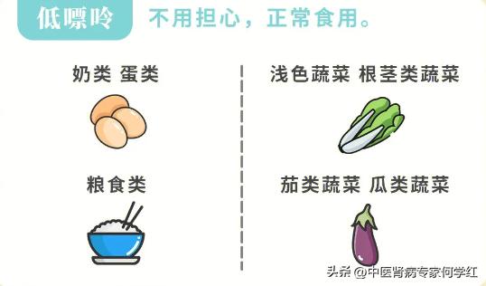 尿酸高会遗传下一代吗,尿酸高吃什么水果蔬菜能降低尿酸