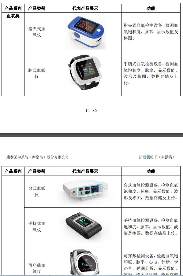对标以岭药业，特一康泰医学的5倍预期差
