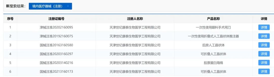 喜讯|热烈祝贺天津世纪康泰硬性透气角膜接触镜获批上市