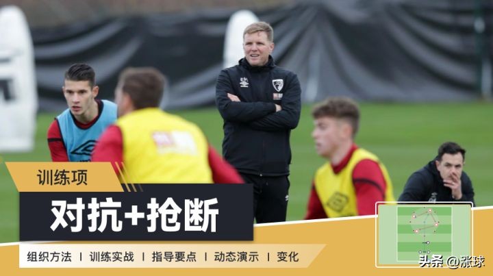 足球教练第3季全集观看,足球防守专项练习