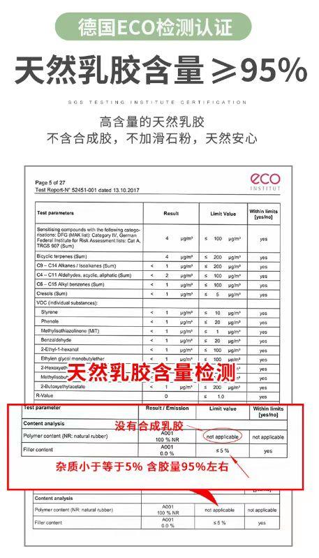 儿童乳胶枕高度怎么选,迪士尼儿童乳胶枕怎么样