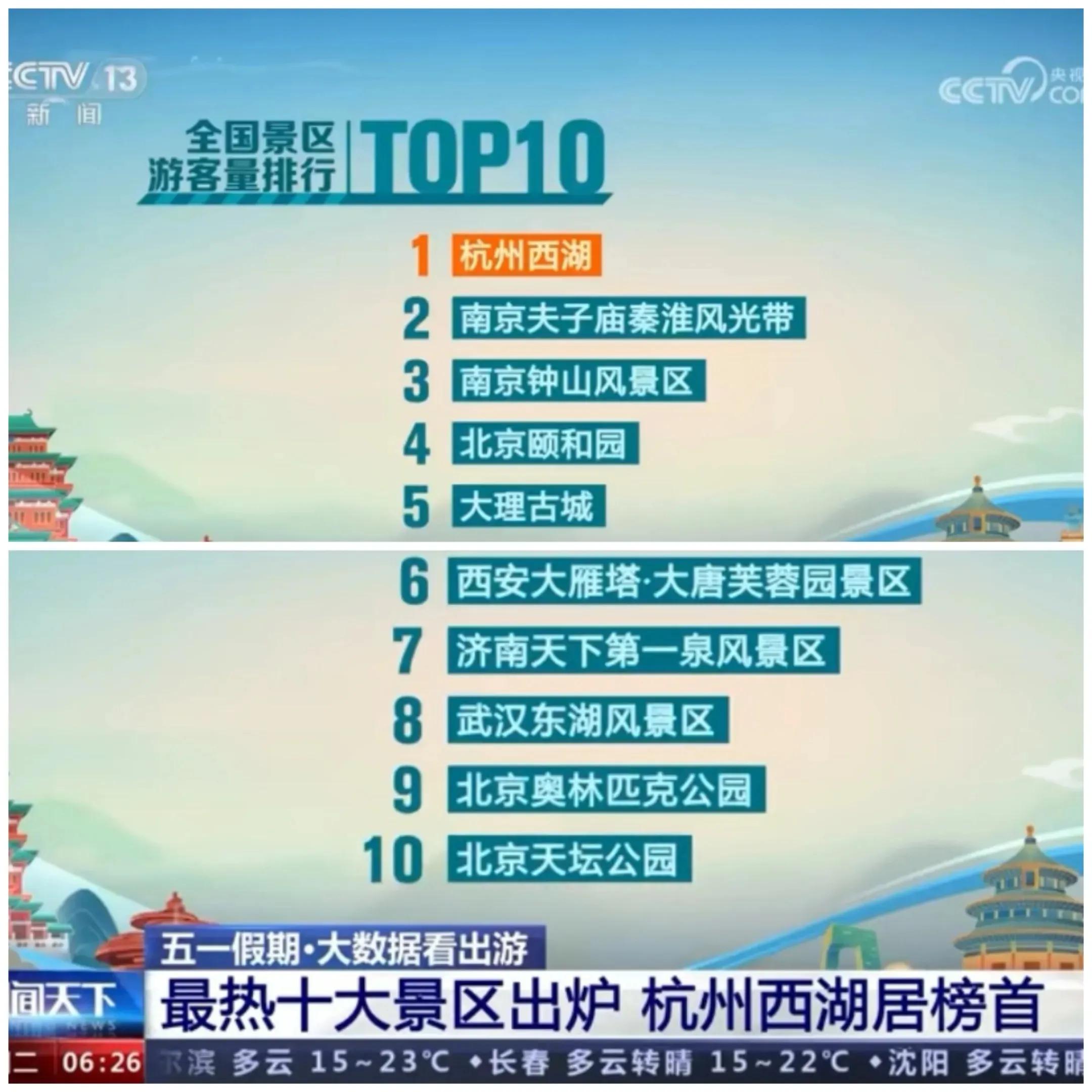 严禁窥探祖国的大好河山,禁止窥探祖国河山