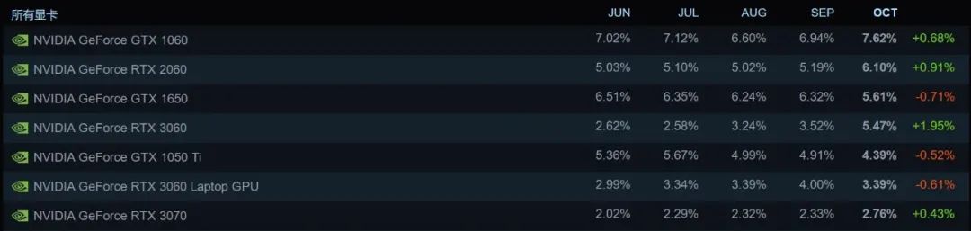 AsoboStudios，技术型游戏开发商的3A之路
