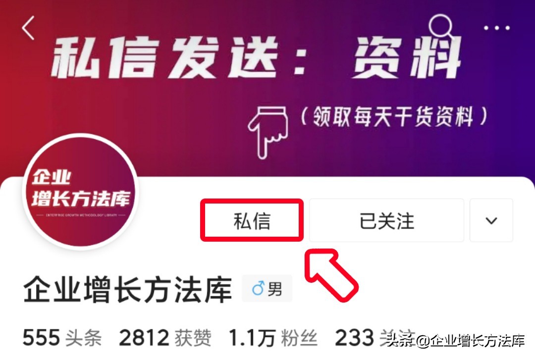 如何做品牌企划书ppt,企业品牌策划方案ppt