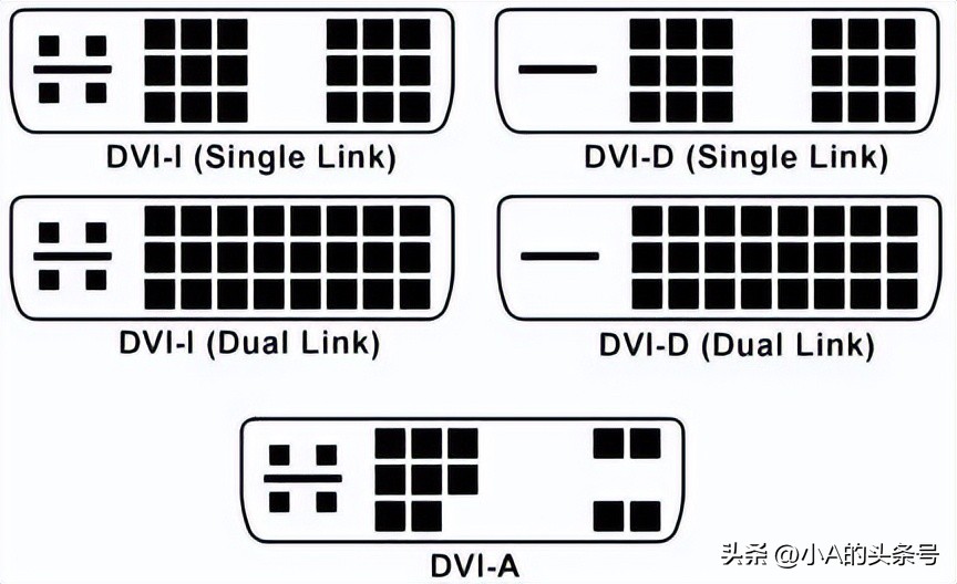 老接口出问题,老接口u盘