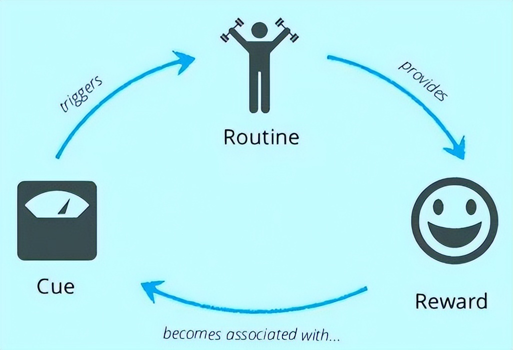 三分钟读一本书拖延心理学,5分钟看完一本书心理学