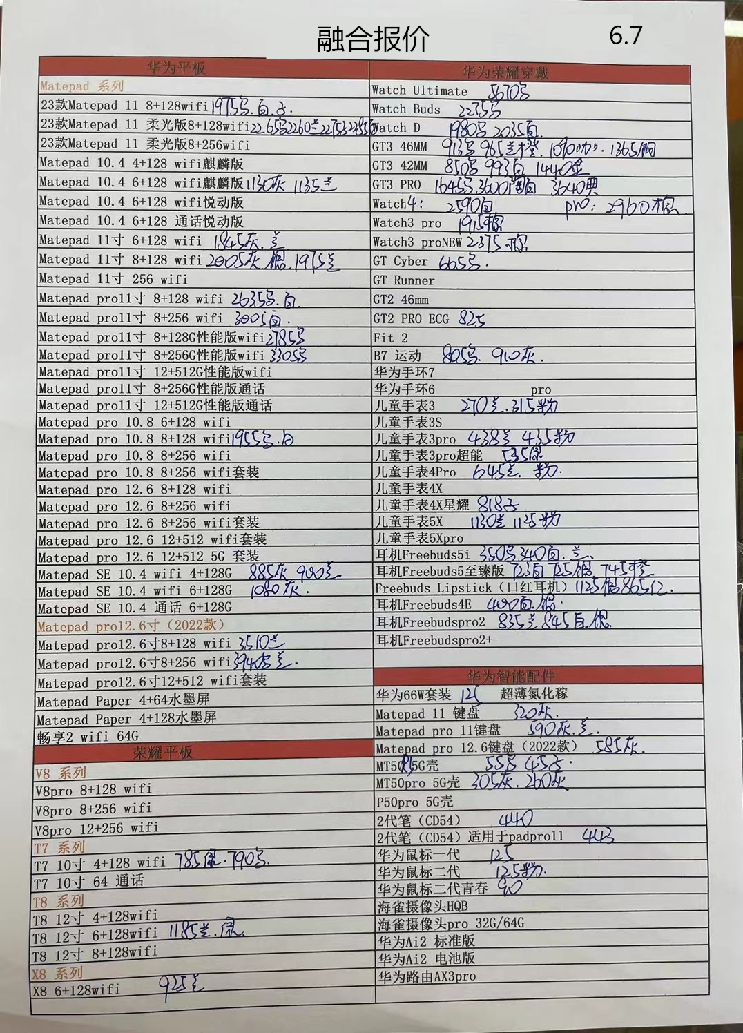 深圳华强北2023年手机7月份报价表,2023年8月手机批发价格表