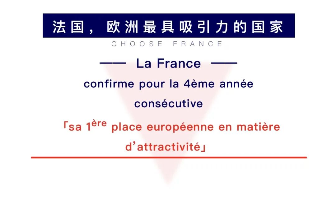 哇塞！法国连续第四年成为欧洲最具吸引力的国家！