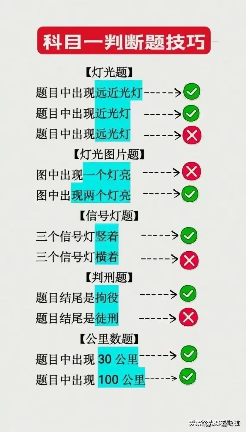 科目一驾考宝典全套口诀,科目一驾考宝典全套口诀大全