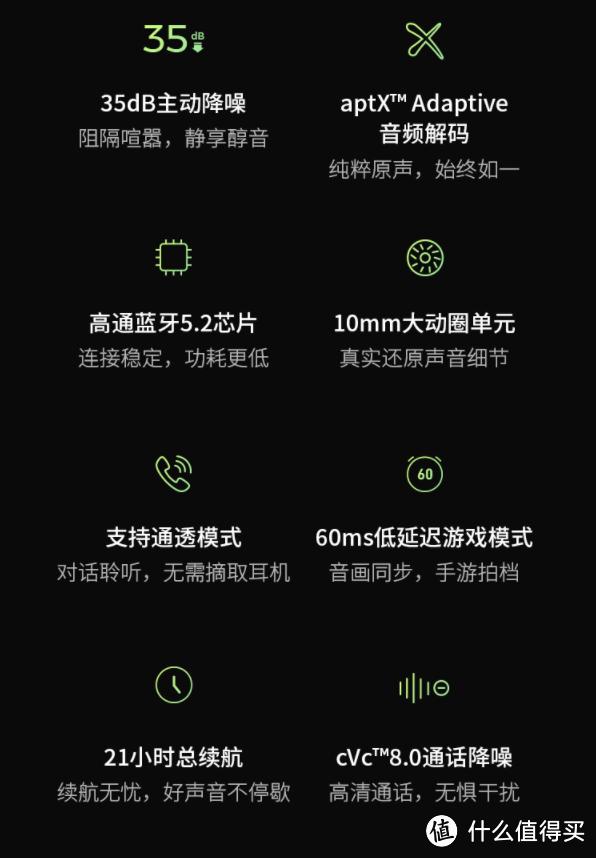 soundpeats蓝牙耳机pro,soundpeatsminipro降噪怎么样