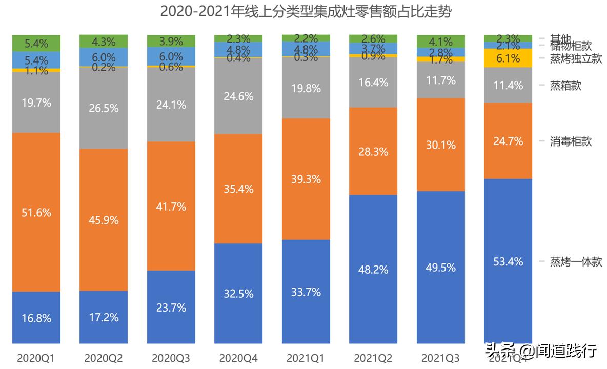 浙江美大，这么优秀，为什么机构看不上？