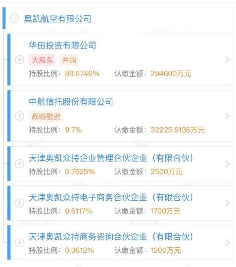 奥凯航空：8.46亿元股权被冻结