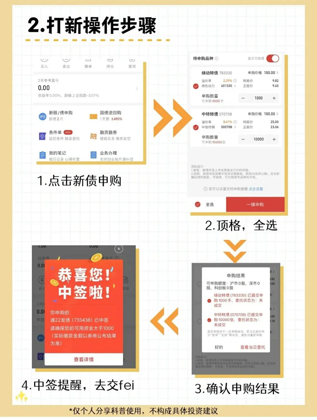可转债打新从入门到精通,可转债打新及买卖小白教程