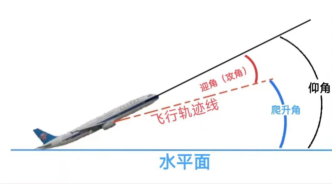 世界未解之谜飞机事件答案,破解飞机未解之谜