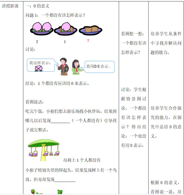 0的认识和加减法精品课,0的加减法教学视频教案