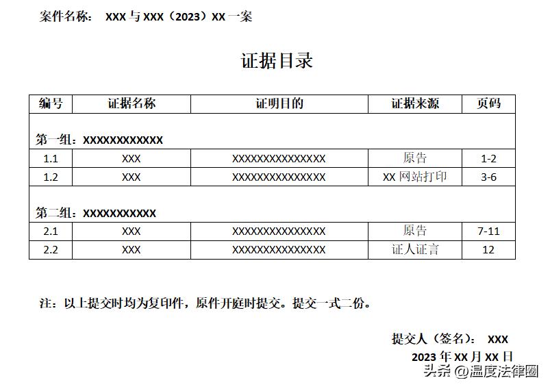 诉讼证据规则规定,民事诉讼证据目录制作指引