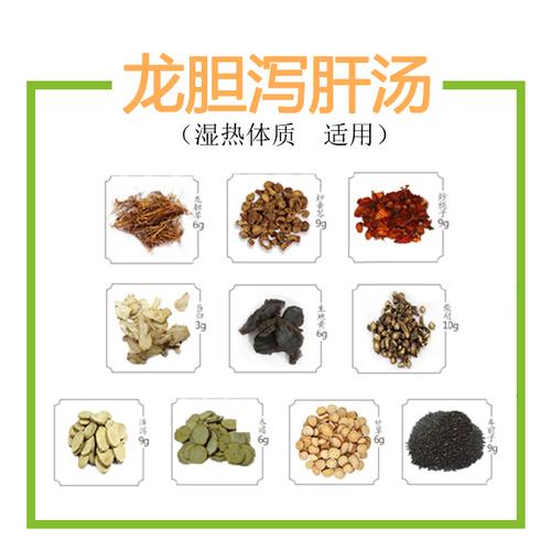 经常喝酒，皮肤痒、阴部潮湿、舌苔黄厚腻？用好这个方