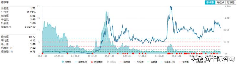 2024年证券行业报告,国投证券公布2023年年报