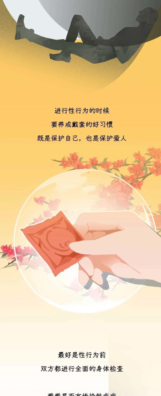 了解梅毒,了解一下梅毒病的形成与治疗