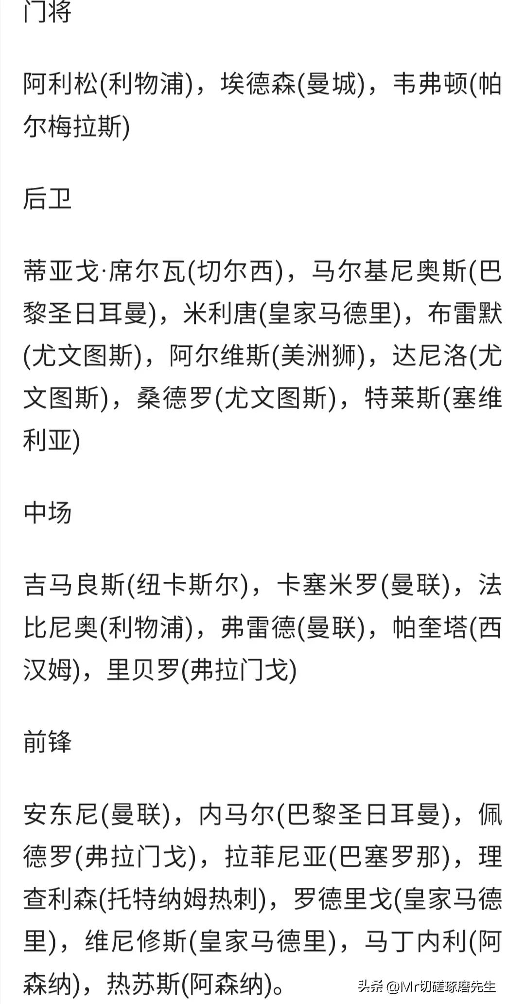 卡塔尔世界杯32支队伍,卡塔尔世界杯决赛两球队人员名单