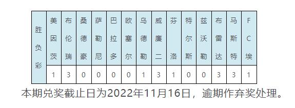 足彩头奖空开滚存637万二等开14注19.5万元