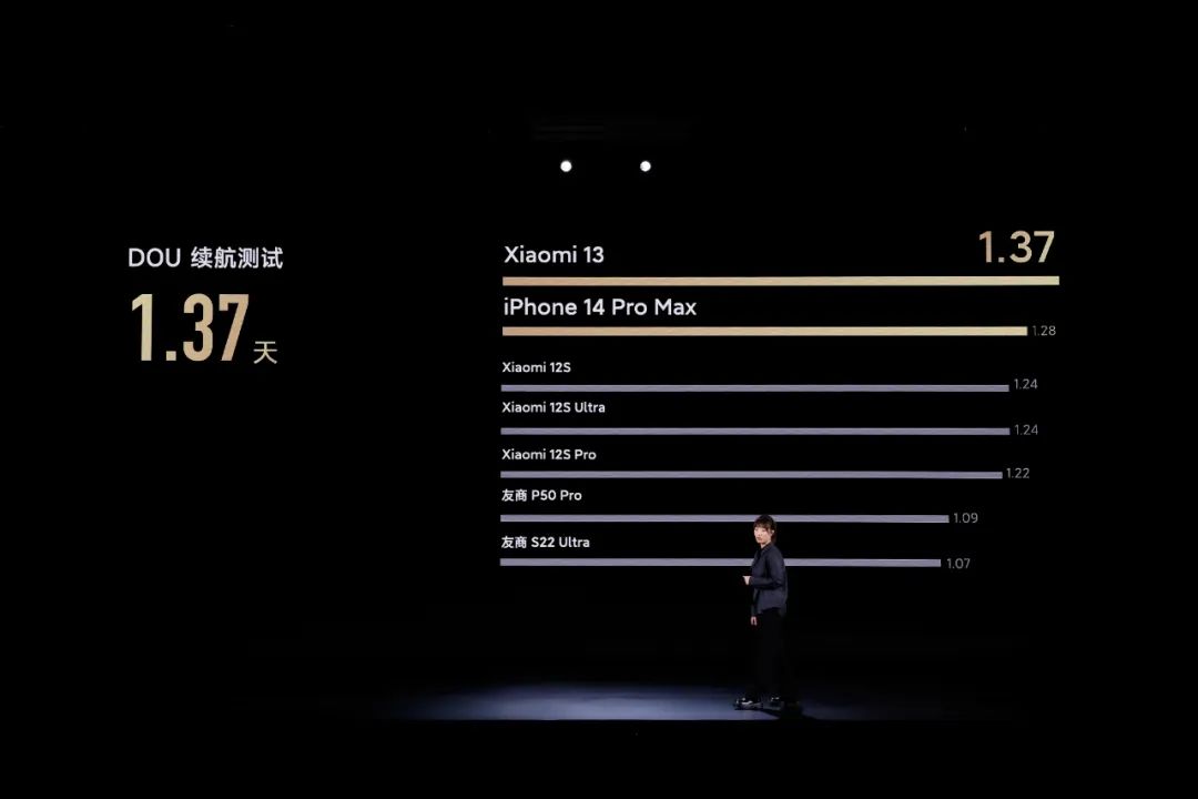 小米发布会2023雷军完整版海报,小米14发布会雷军完整版