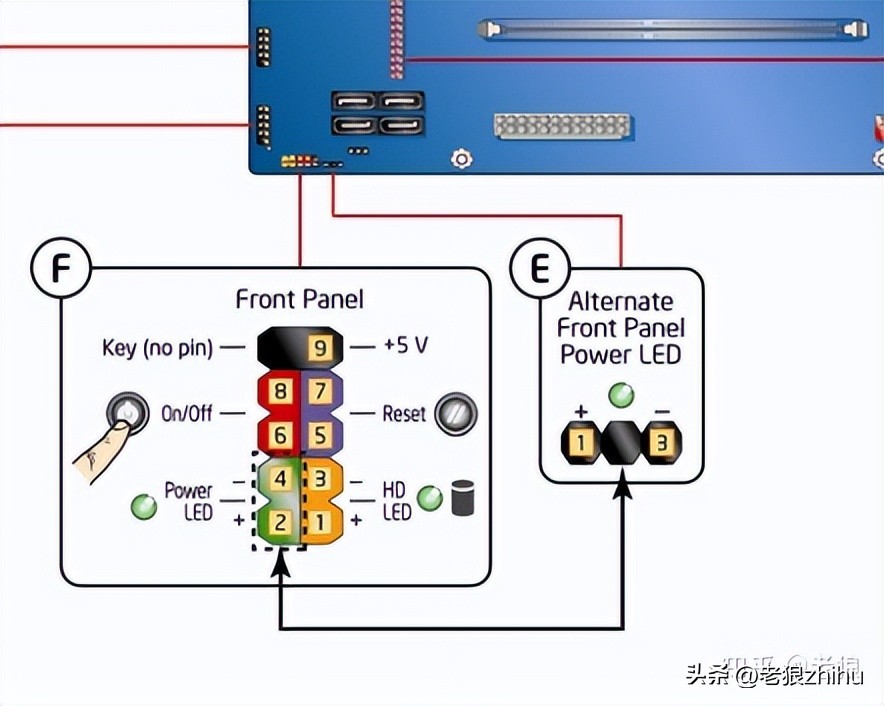 台式主机不用的时候要拔掉电源吗,台式机不用拔电源可以吗