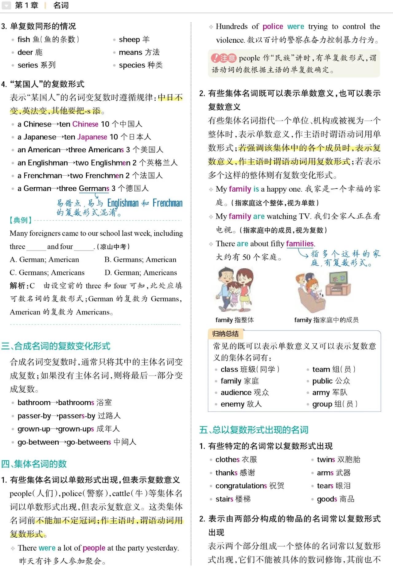 初中英语不规则名词复数汇总,初中英语易错100道